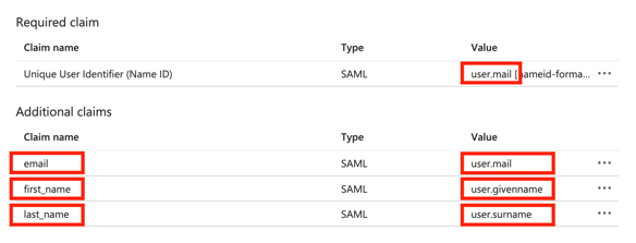 microsoft_saml_attribute_mapping-3a7661b2