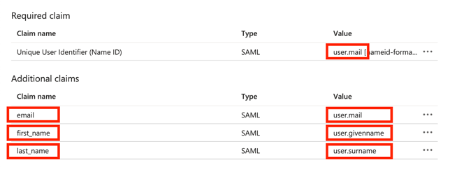 microsoft_saml_attribute_mapping-3a7661b2